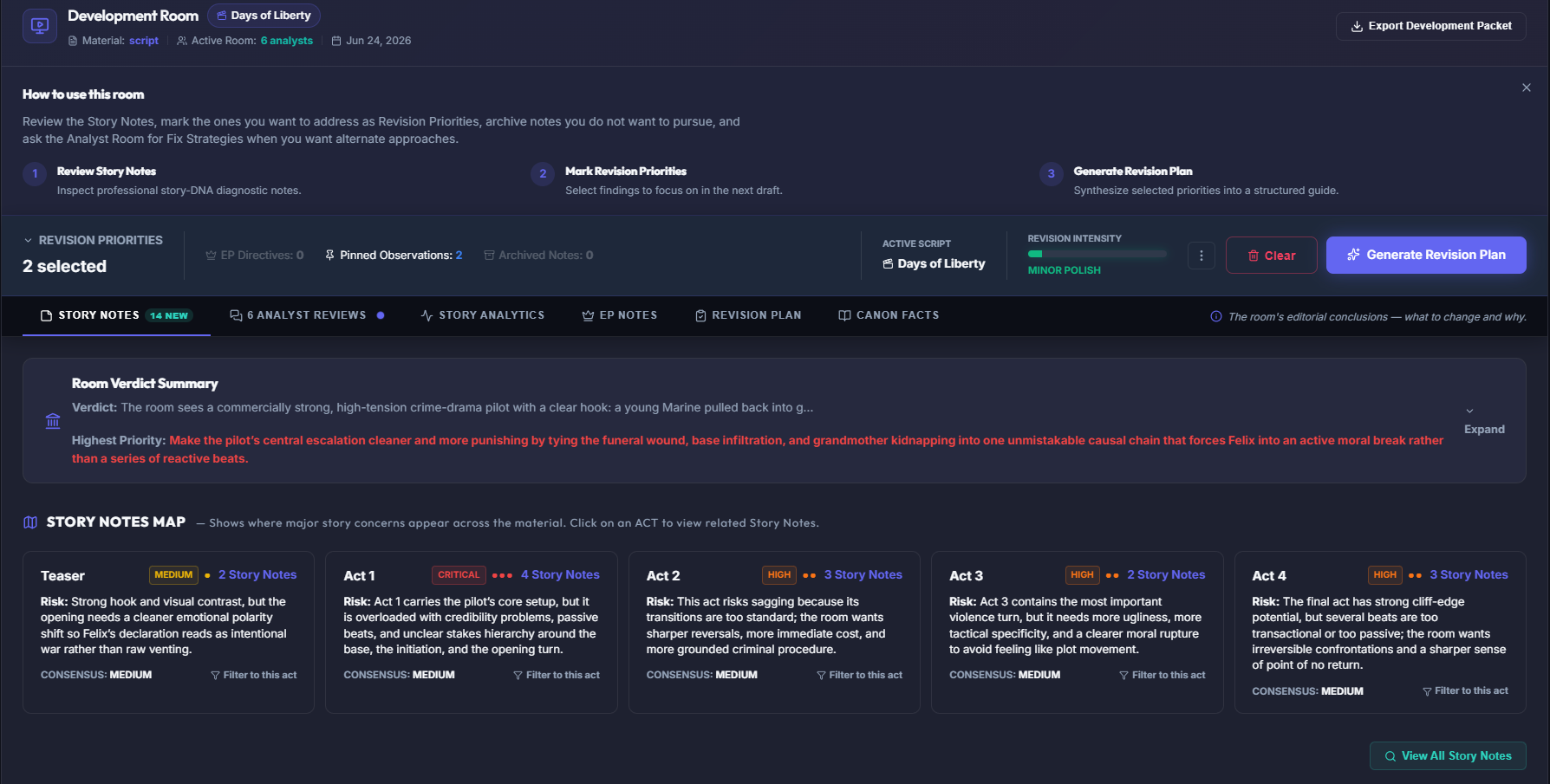 Analyst Workspace script analysis interface showing persona feedback panels